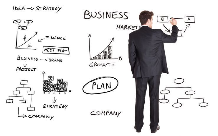 Un credo de consejos para emprender consejos para emprender