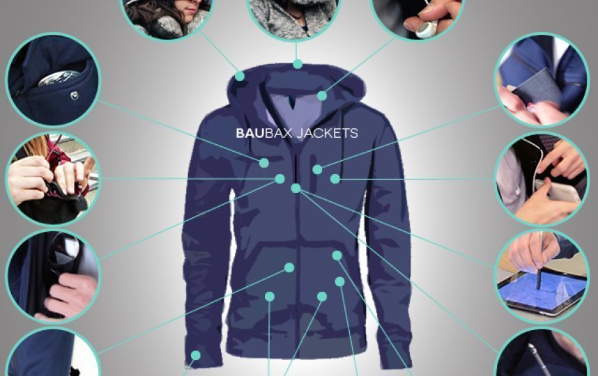 Chaqueta BauBax: Un caso de crowdfunding exitoso