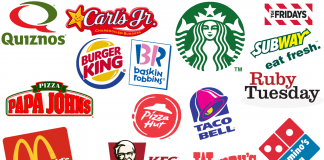 Haz de tu negocio una franquicia marcas franquicia