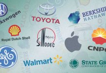 Conoce a las empresas que fueron más rentables en el 2019 ¿Lo seguirán siendo? empresas