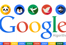 ¿Cómo funciona el algoritmo de Google? Google