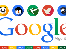 ¿Cómo funciona el algoritmo de Google? Google