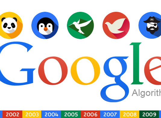 ¿Cómo funciona el algoritmo de Google? Google