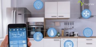 Tu cocina inteligente con estos 5 accesorios. Cocina Inteligente