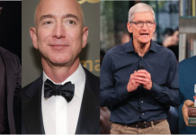 ¿Con cuál emprendedor famoso te identificas ? Identificate