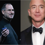 ¿Que emprendedor eres?