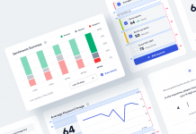Sentinic, la herramienta que mide la reputación de tu marca