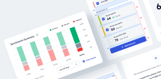 Sentinic, la herramienta que mide la reputación de tu marca