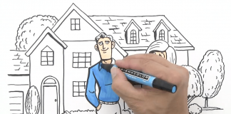 Video Scribing, ¿Qué es y cómo hacerlos?