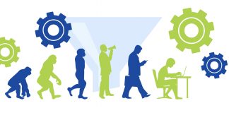 Combinando Marketing y CRO