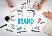 Haz de tu nombre una marca personal branding