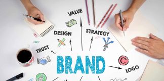 Haz de tu nombre una marca personal branding