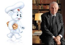 Lorenzo Servitje Sendra, el hombre del osito blanco Bimbo