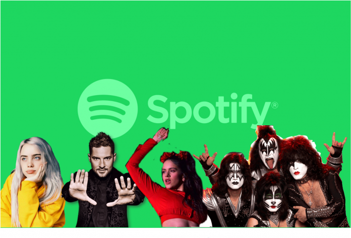 Spotify