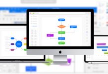 ¿Debes hacer diagramas de flujo?, este software te interesará