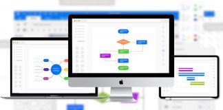 ¿Debes hacer diagramas de flujo?, este software te interesará