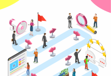 Customer journey, ¿Qué es y cómo hacer que funcione?