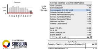 Las sábanas livianas están disponibles con descuentos de $16 y $17 Economy | Noticias