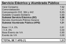 Facturas de electricidad de 1,50 dólares por compensación que el gobierno ya pide | Economía | Noticias