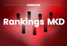 Las 20 agencias españolas más creativas de 2024