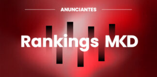 los 20 anunciantes más creativos de 2024