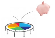 Los mercados privados como palancas de crecimiento | Negocio