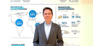 Jorge Oliva, nuevo director de comunicación de Lactalis España