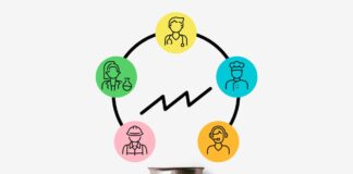 Servicios como industrias que son innovadoras y crean buenos empleos | Negocio