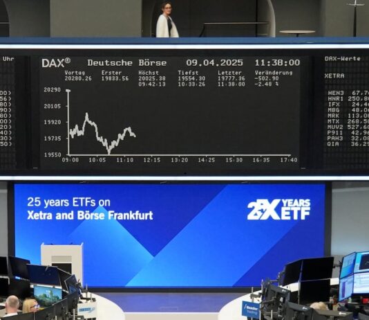 Los mercados viven en otra reunión del caos antes de la guerra comercial: Europa reduce las caídas y el aumento tecnológico en la erupción trasera de Wall Street | Mercados financieros