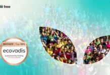 Apple Tree recibe el sello de bronce de Ecovadis