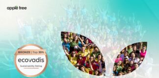 Apple Tree recibe el sello de bronce de Ecovadis