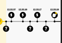 Dudas y algunas certezas sobre la mayor falla eléctrica en el negocio de la historia de España
