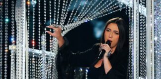 Eurovisión, Operación Triunfo, Gran Hermano, Sobrevivientes … ¿Quién está viendo esto en competiciones con Televoto, no hay Tongo? | Mis derechos | Negocio