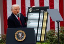 Del pánico al rally bursátil: la Bolsa mundial alcanza máximos históricos | Mercados Financieros