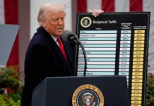 La OCDE rebaja el crecimiento de la economía global y de España por el auge del proteccionismo | Economía