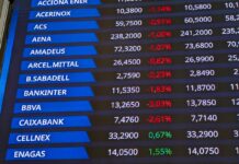 El capital financiero y la inversión productiva | Negocios