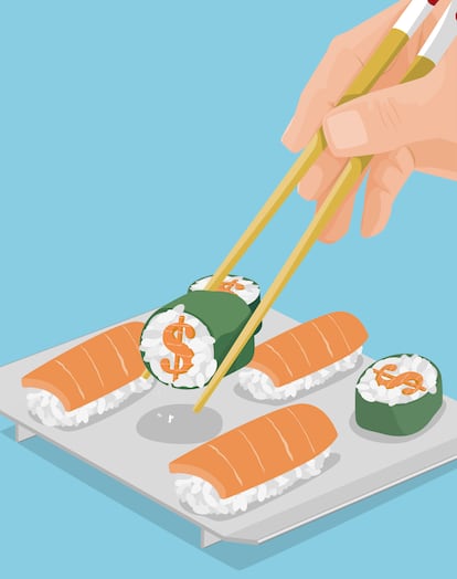 NEGOCIOS 08/06/2025 LAB 02