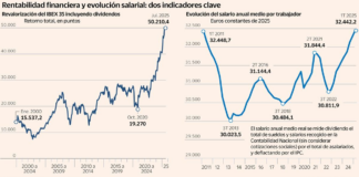 Reactivar la legislatura, también en materia económica | Economía nacional e internacional