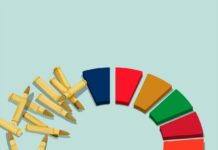 Agenda 2030: un balance urgente | Negocios