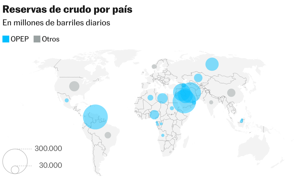 Reservas de crudo por país (Mapa del símbolo)