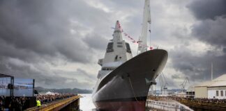 El Gobierno libera en apenas cuatro semanas 7.334 millones en préstamos para la industria de defensa | Economía