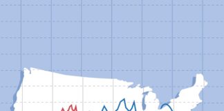 Un desplome bursátil anunciado | Negocios
