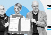 Autopsia de la reducción de jornada: de la esperanza inicial al fracaso en el Congreso | Economía