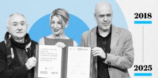 Autopsia de la reducción de jornada: de la esperanza inicial al fracaso en el Congreso | Economía