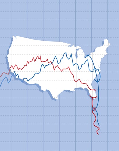 negocios 07/09/2025 LAB 02 