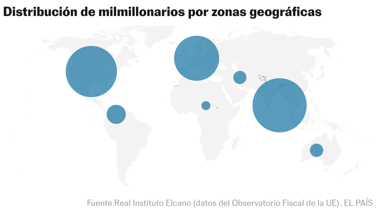 Distribución de milmillonarios por zonas geográficas (Mapa del símbolo)