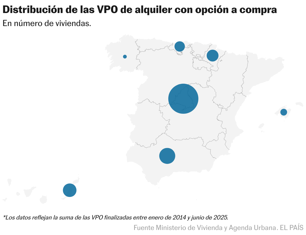 Distribución de las viviendas protegidas con opción a compra (Mapa del símbolo)