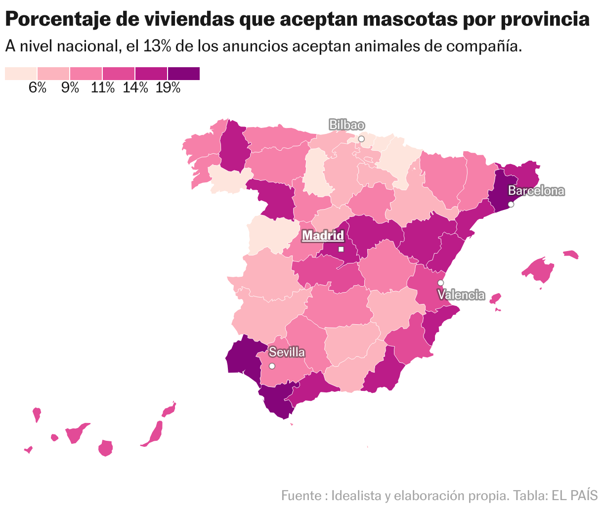 Porcentaje de viviendas que aceptan mascotas por provincia (Mapa coroplético)