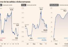 Las salidas a Bolsa ganan tracción en Europa tras el éxito de Verisure | Mercados Financieros