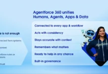 Todo sobre Agentforce 360, el nuevo lanzamiento de Salesforce